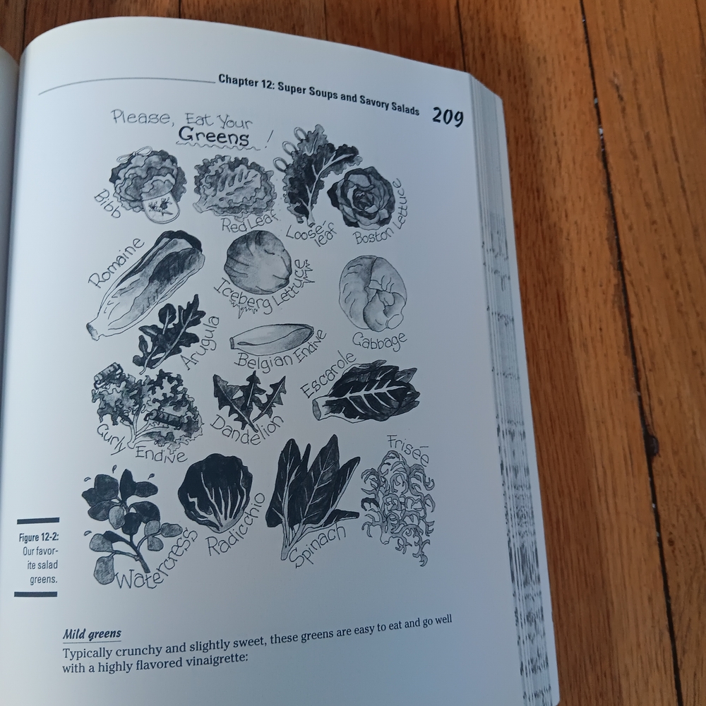 Essential Cooking Guide for Beginners - Picture 6 of 7